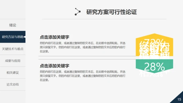 活力大学生论文毕业答辩通用PPT模板