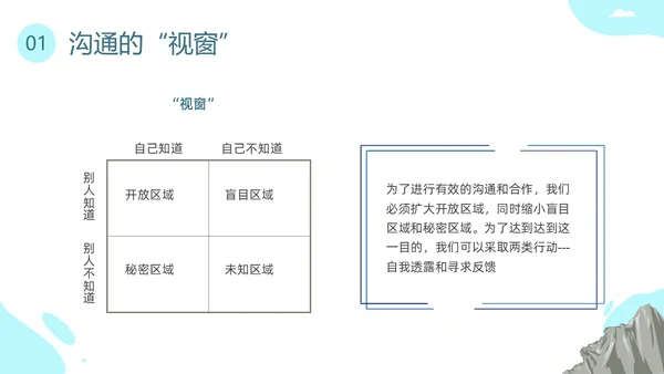 蓝色插画团队建设PPT课件
