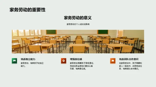 家务劳动之美