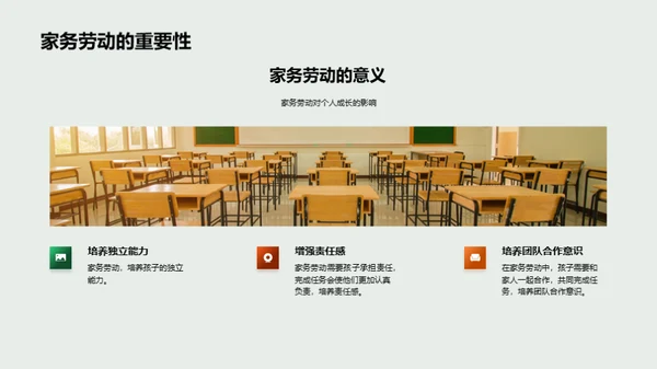 家务劳动之美