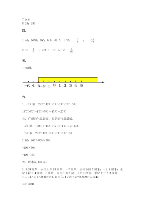 小学六年级升初中模拟试卷（精选题）.docx