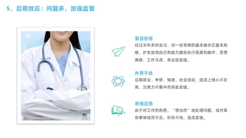 商务蓝色渐变临床护理带教新思路医疗培训PPT临床教师培训PPT