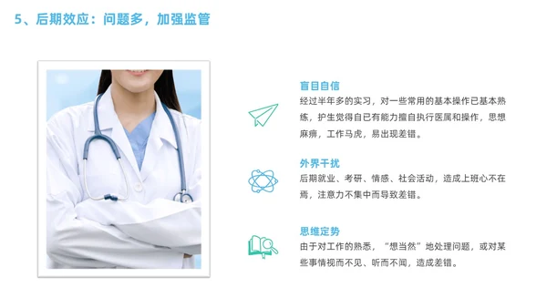 商务蓝色渐变临床护理带教新思路医疗培训PPT临床教师培训PPT