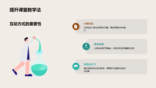 教学艺术探究