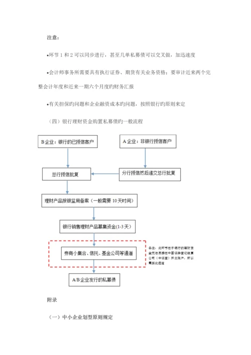 非标转标信贷资产的私募债通道业务实操手册.docx