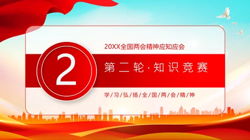 全国两会知识竞赛两会精神两会应知应会PPT课件