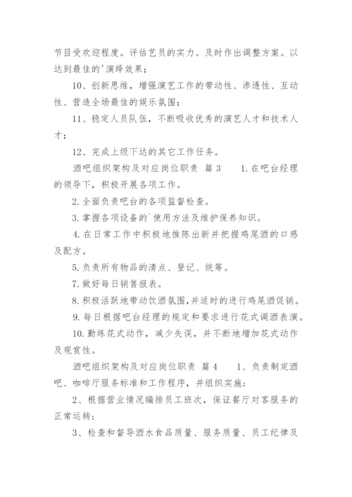 酒吧组织架构及对应岗位职责.docx