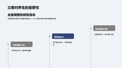 春季养生全攻略