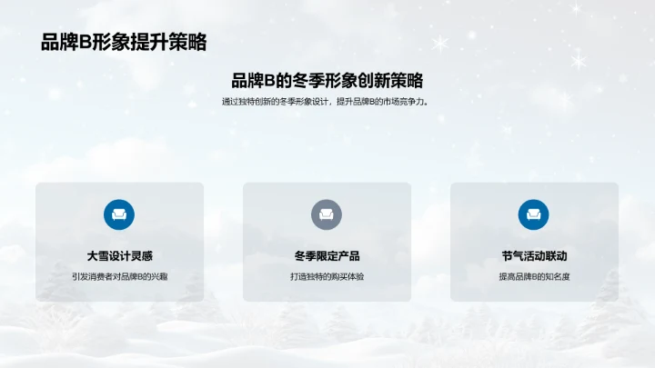 冬日品牌之韵