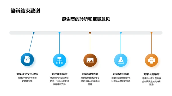 探索之旅