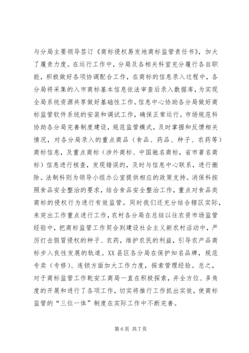 商标监管工作汇报.docx