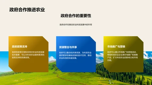 科技农业蓝图