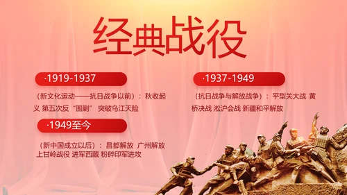 七一党支党史学习总结动态PPT模板