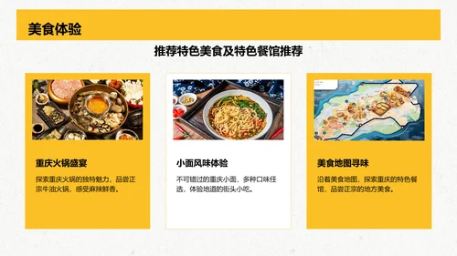 黄色复古风重庆热门景点深度游计划PPT模板