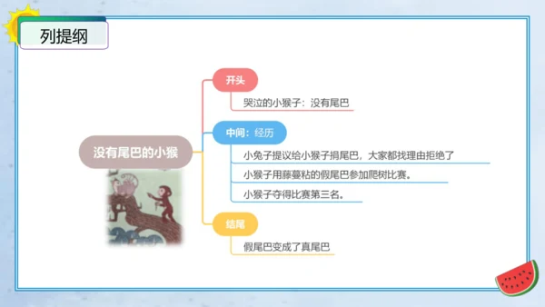 统编版三年级语文下册单元作文能力提升第八单元习作：这样想象真有趣（教学课件）