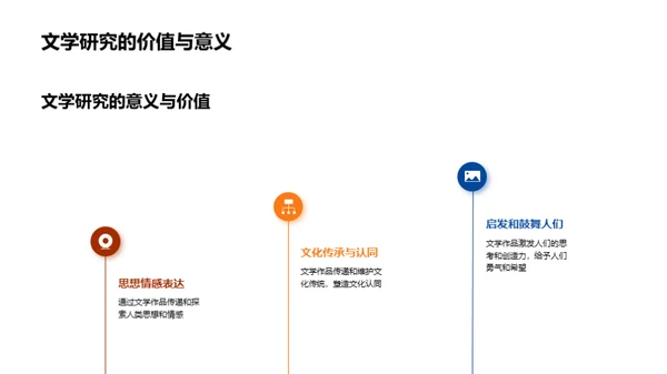 深度解读文学魅力