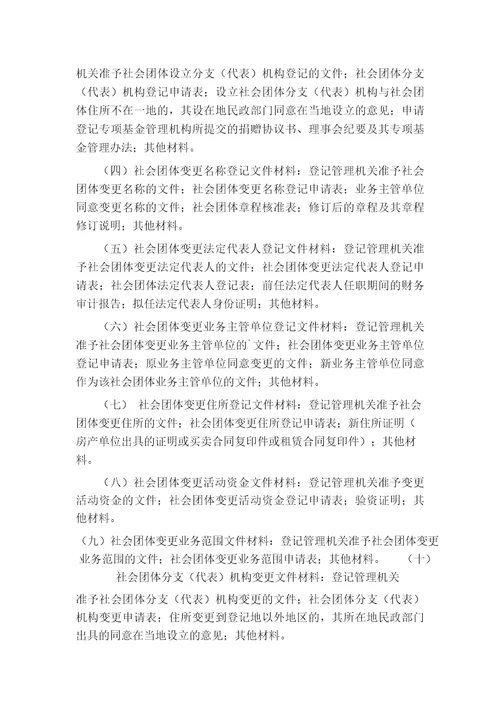社会团体档案管理制度