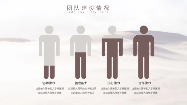 工作年度述职汇报大沙漠通用PPT模板