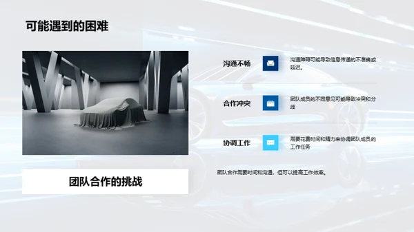 汽车研发团队力量