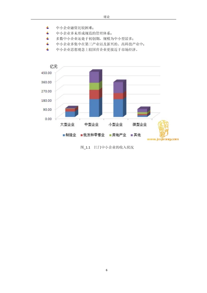 毕业论文-江门中小企业现状及发展研究.docx