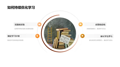 一年级学霸的秘诀