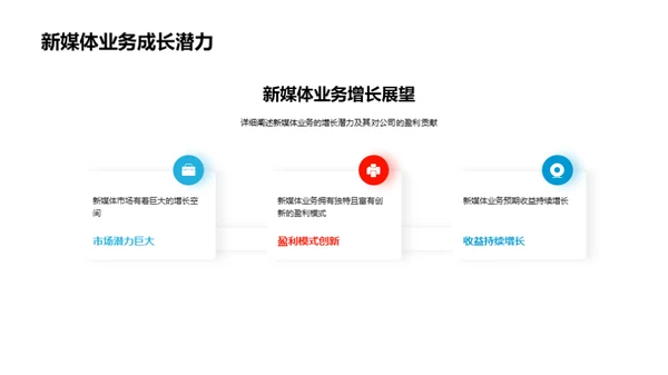 新媒体驱动业务增长