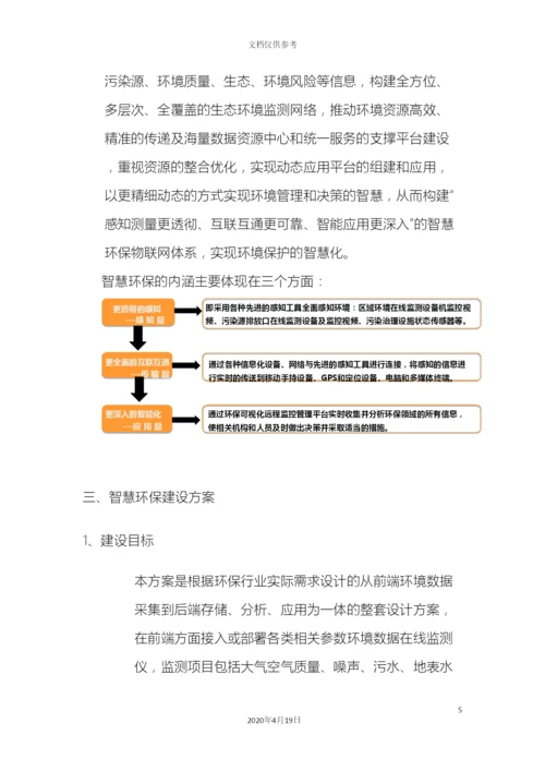 智慧环保解决方案(2)模板.docx