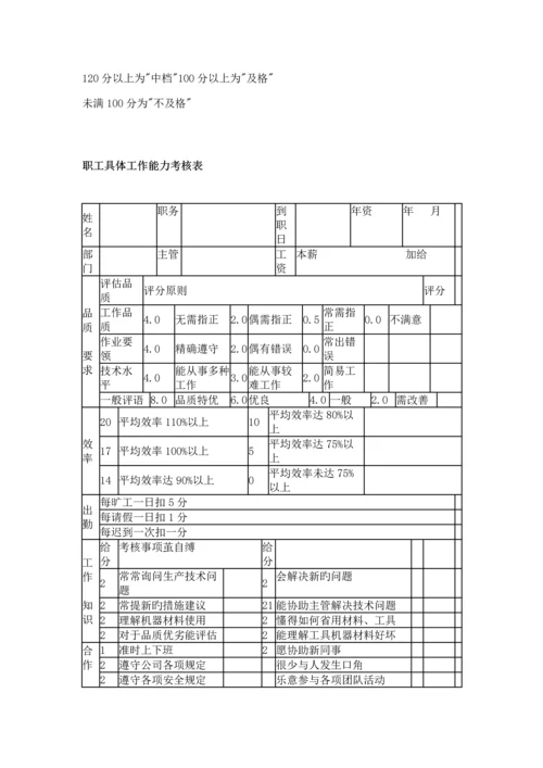 度人员绩效考评表.docx