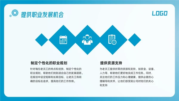 蓝色简约激活老员工提升团队活力团队激活PPT模板宣传PPT动态PPT领导力