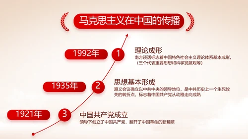 七一讲话党课党史学习教育动态PPT