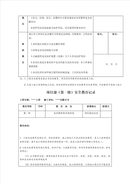 全套三级安全教育记录及表格全页