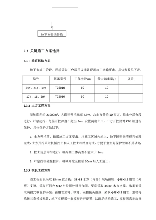 建筑工程综合项目工程地下室综合项目施工专项方案.docx