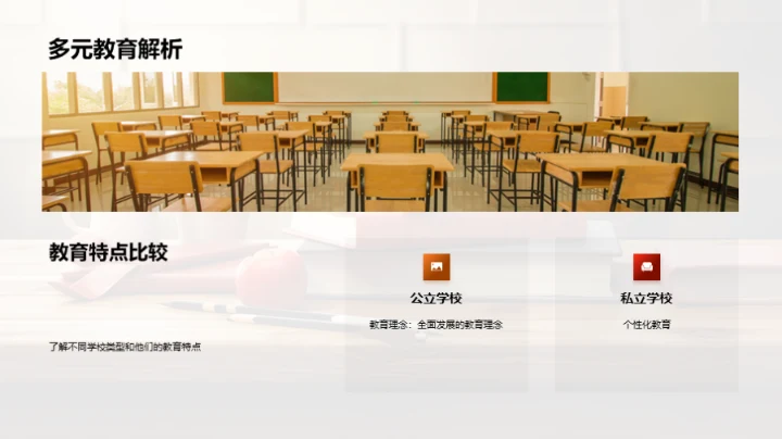 全面发展升学指南