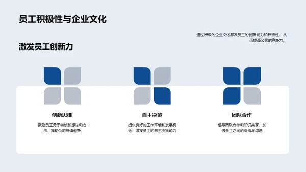 房企全球化与企业文化