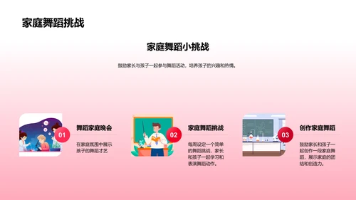 小学舞蹈教育报告