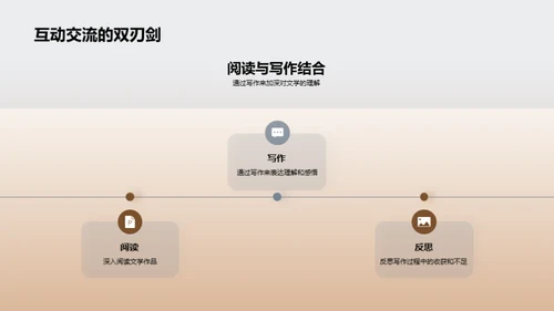 深度解读：文学与思维