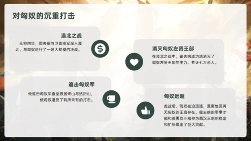抗击匈奴将军霍去病介绍通用PPT模板