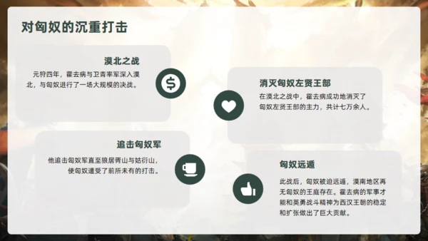 抗击匈奴将军霍去病介绍通用PPT模板