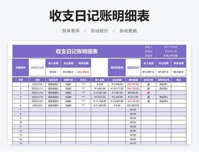 收支日记账明细表