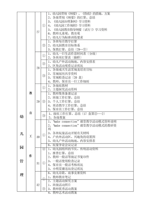 中山大学附属四季花城外国语学校幼儿园