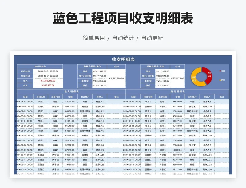 蓝色工程项目收支明细表