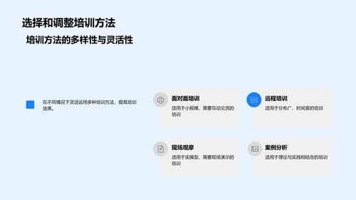 述职报告培训成果展示