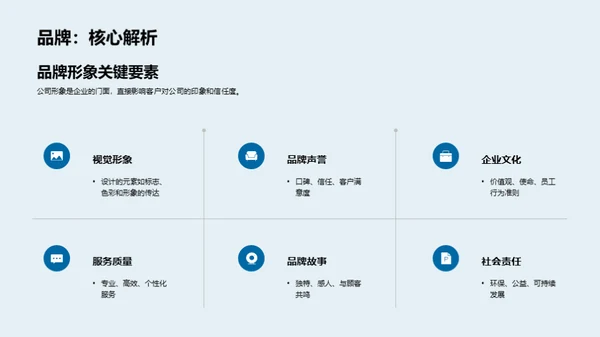 礼仪之道与商务成