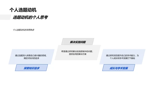 专科答辩全解PPT模板