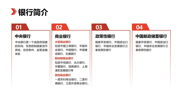 科技风黑红色金融业务产品培训PPT