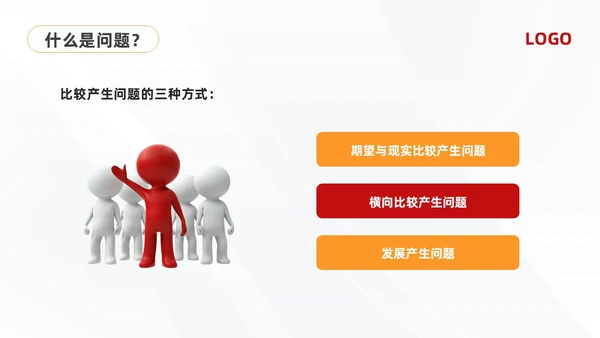 黄红简约问题分析与解决PPT模板宣传PPT动态PPT