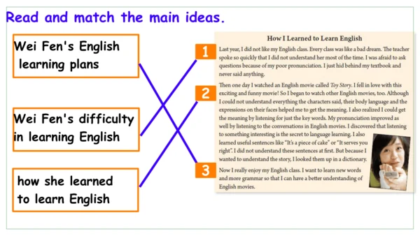 Unit1 SectionA 3a-3c课件（人教九年级Unit 1 How can we beco