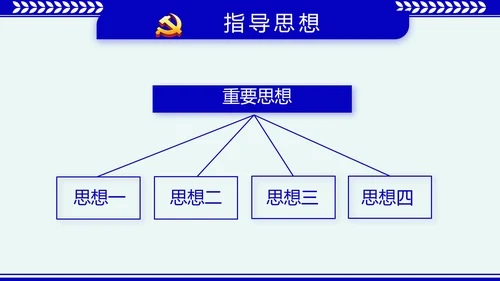 蓝色大气公安派出所年终工作总结动态PPT模板