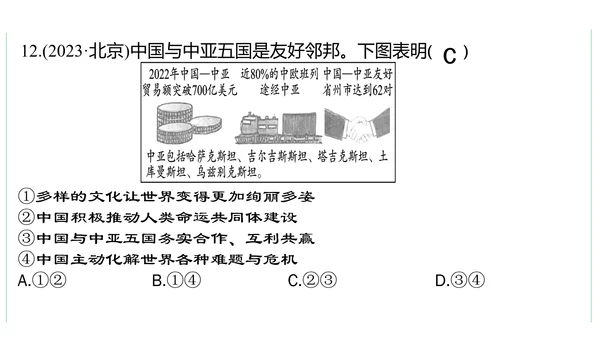 第二单元  世界舞台上的中国单元复习课件(共46张PPT)2023-2024学年度道德与法治九年级下
