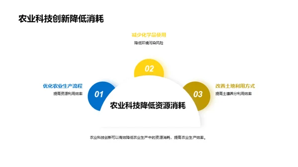农科创新之光